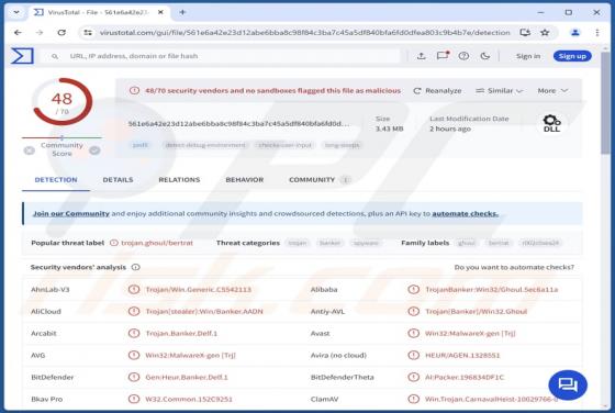 CarnavalHeist Malware