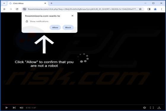 Froommixoria.com Ads