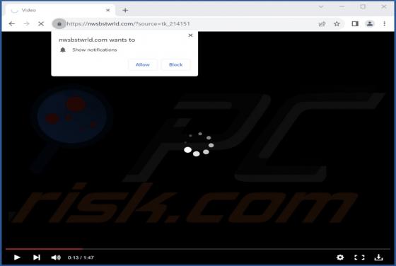 Nwsbstwrld.com Ads