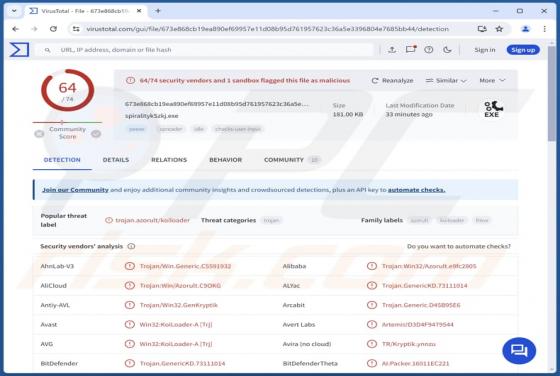 Koi Stealer Malware