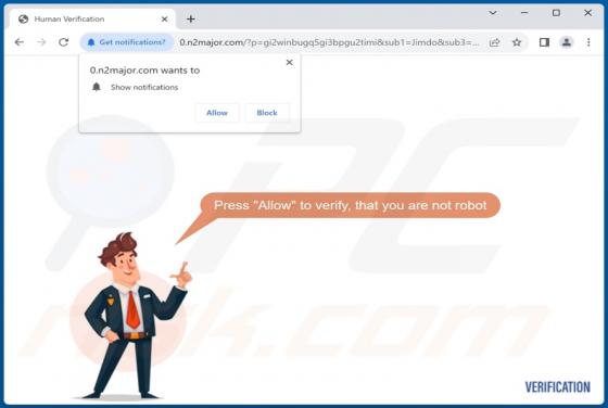N2major.com Ads