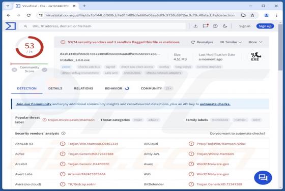 InnoSetup Malware