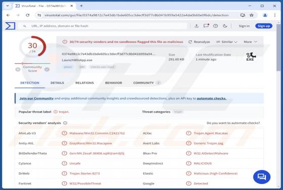 SpiceRAT Malware