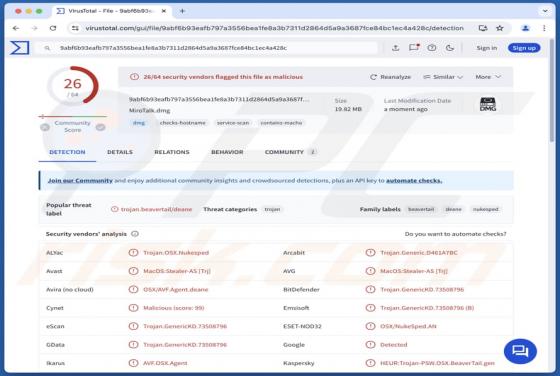 BeaverTail Malware (Mac)