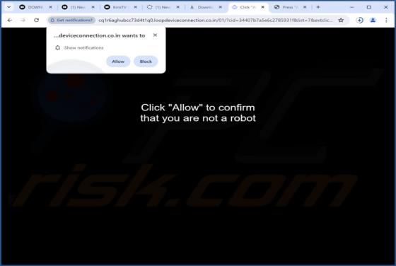 Loopdeviceconnection.co.in Ads