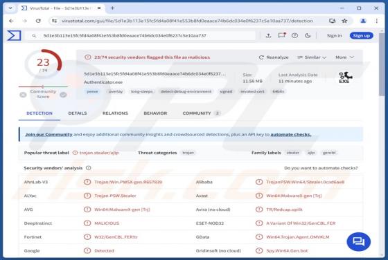DeerStealer Malware