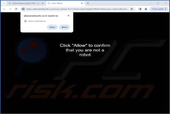 Abovenetwork.co.in Ads