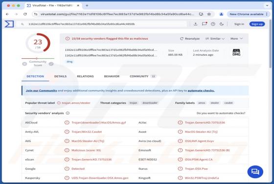 Fake Unarchiver Stealer (Mac)