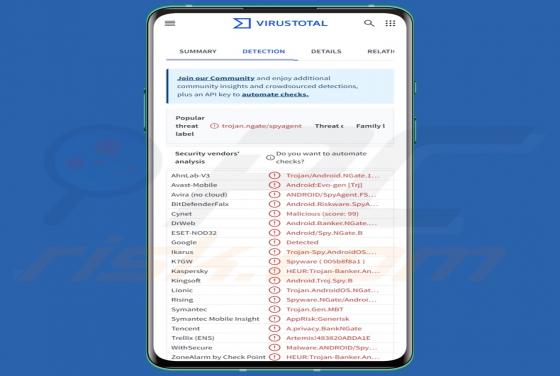 NGate Malware (Android)