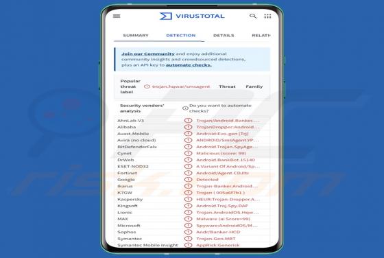 Copybara Malware (Android)