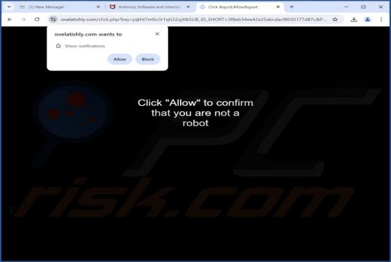 Ovelatishly.com Ads