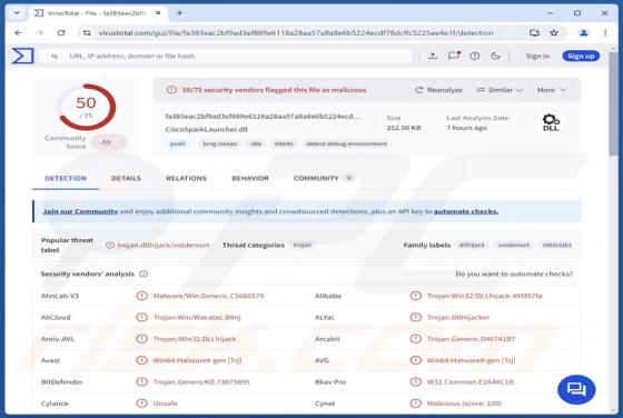 Voldemort Backdoor Malware