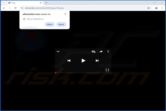 Allowtube.com Ads