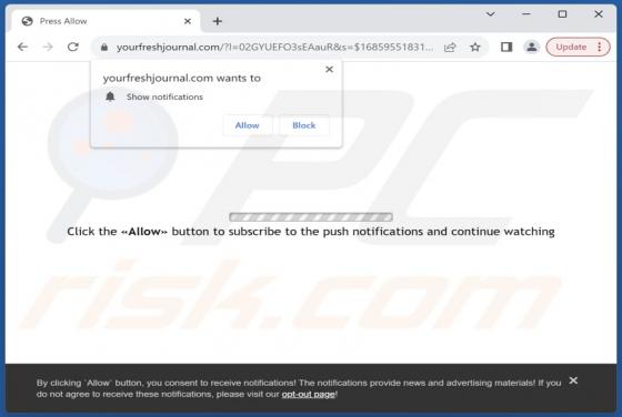 Yourfreshjournal.com Ads
