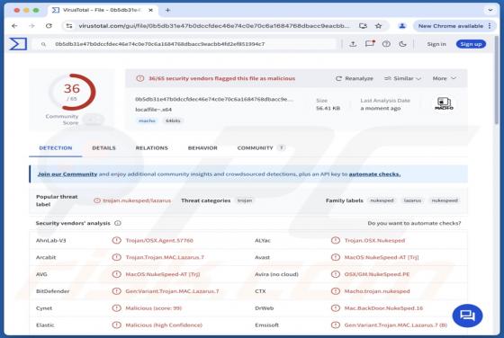 PondRAT Malware (Mac)