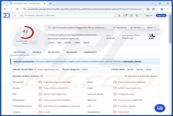 SnipBot Malware