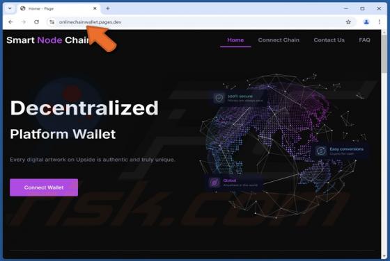 Smart Node Chain Scam