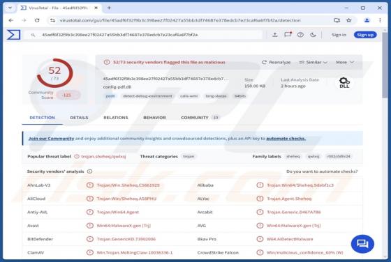 SingleCamper Malware