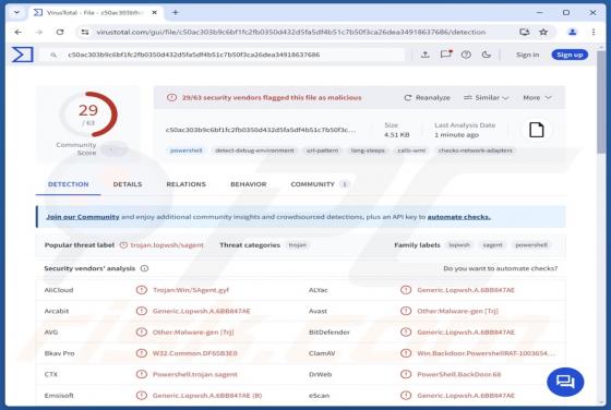 PowerRAT Malware
