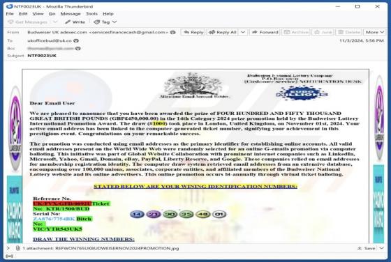 Budweiser Lottery Email Scam