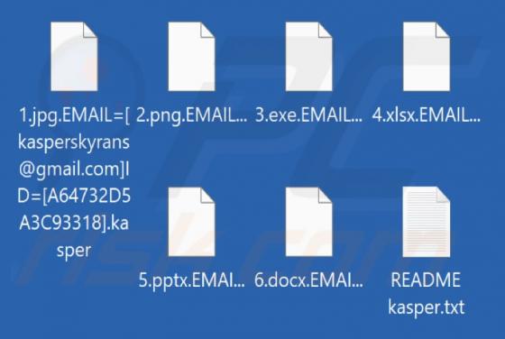 Kasper Ransomware