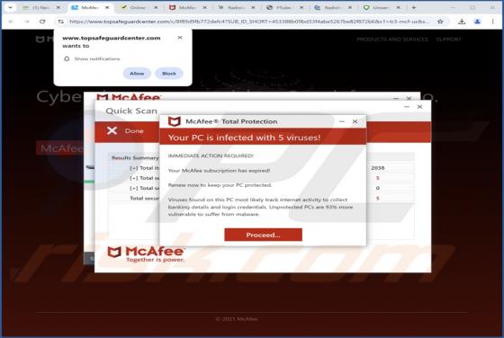 Topsafeguardcenter.com Ads