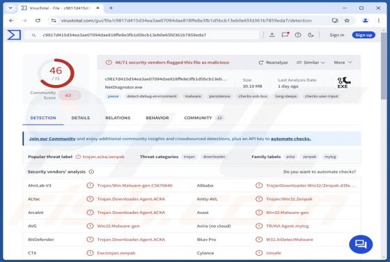 Winos4.0 Malware