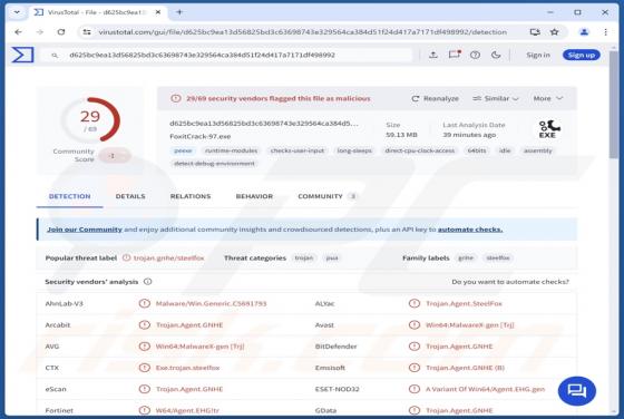 SteelFox Trojan