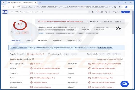 RunningRAT Malware