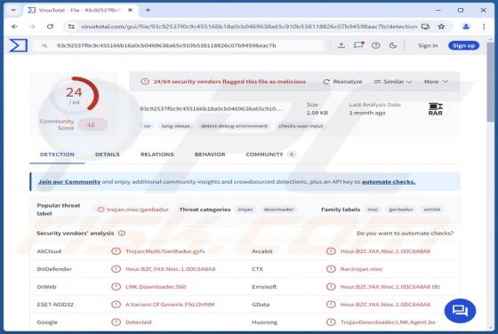 UnicornSpy Malware