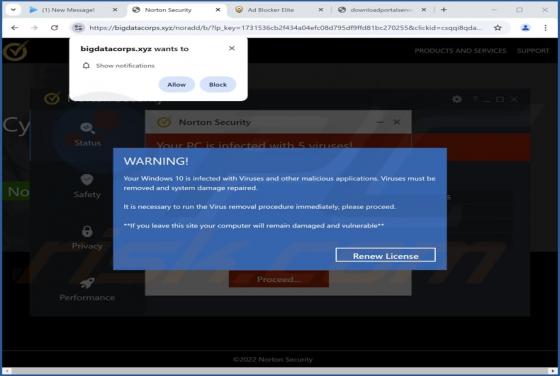 Bigdatacorps.xyz Ads
