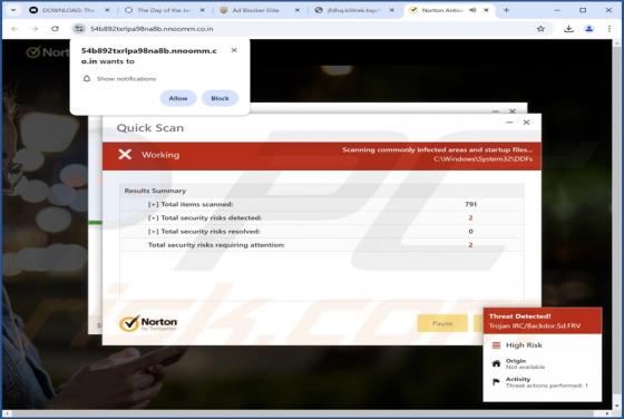 Nnoomm.co.in Ads