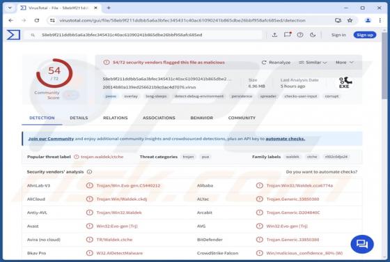 BurnsRAT Malware