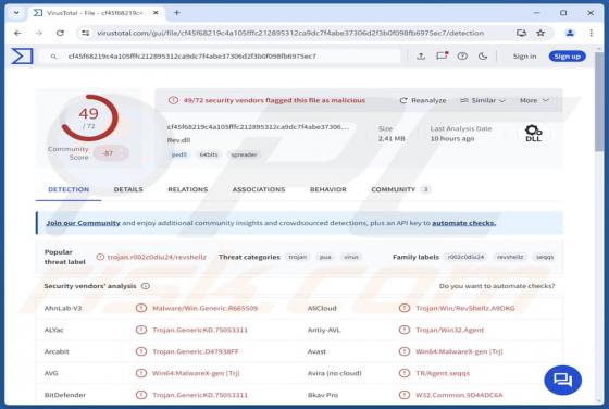 RevC2 Backdoor