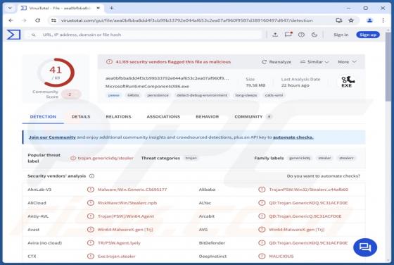 Realst Malware