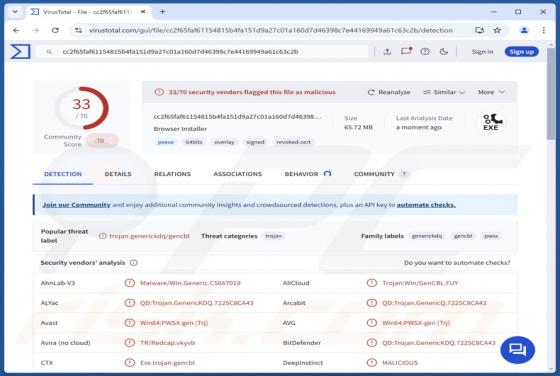 CoinLurker Malware