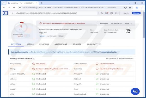 MiyaRAT Malware