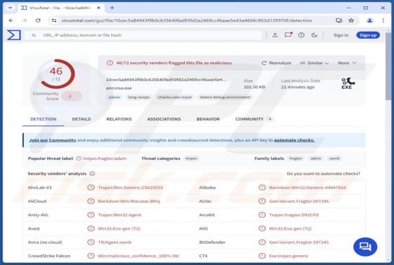 WmRAT Malware