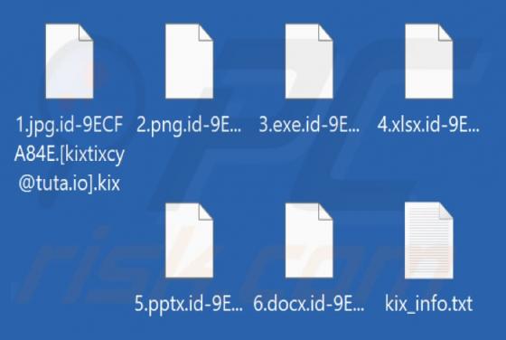 Kixtixcy Ransomware