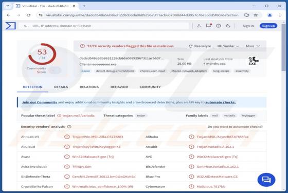 SwaetRAT Malware