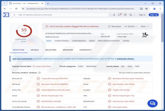 PLAYFULGHOST Malware