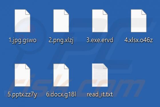 Anomaly Ransomware