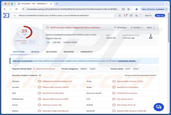 Diagram.app Adware (Mac)