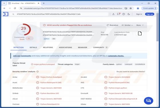InvisibleFerret Malware