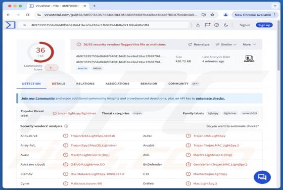 LightSpy Malware (Mac)