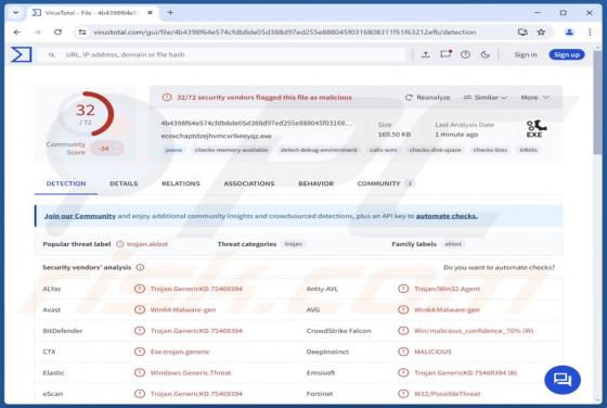 BackConnect (BC) Malware