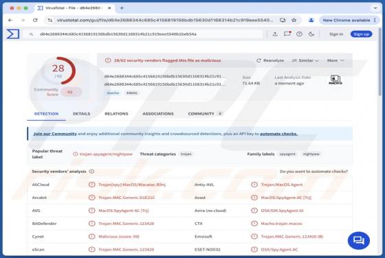 Tiny FUD Trojan (Mac)