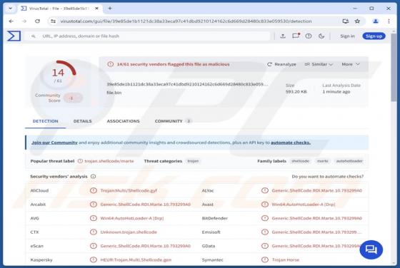 FINALDRAFT Malware