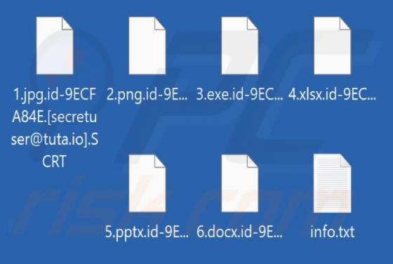 FOX (Dharma) Ransomware