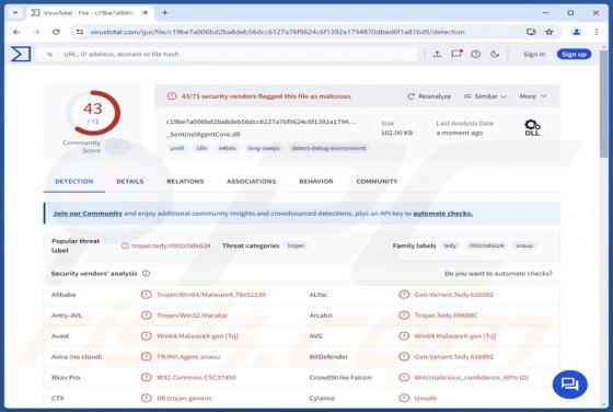 Shadowpad Malware